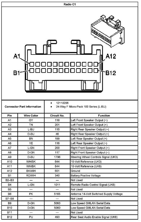 chevy blazer radio wiring diagram combination light switch  outlet