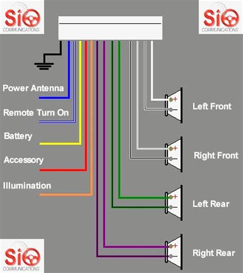 sony xplod car stereo wiring diagram gallery wiring diagram sample