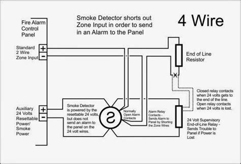 electric work smoke alarm