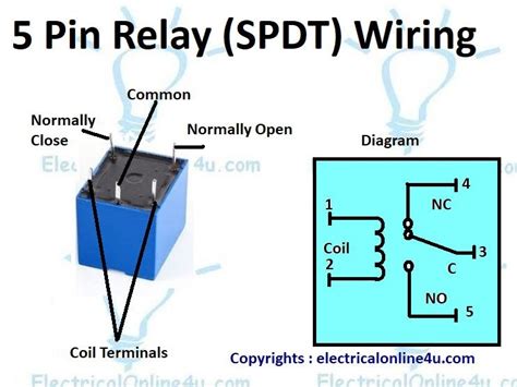pin diagram  relay