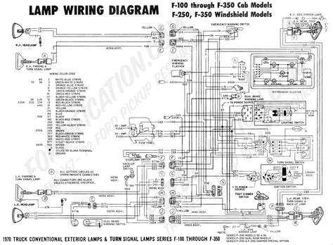 ford fusion radio wiring diagram collection faceitsaloncom
