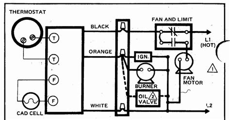 heat pump control wiring sensi thermostat wiring diagram  honeywell thermostat wiring