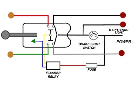 brake light wiring   wire turn signal   hamb