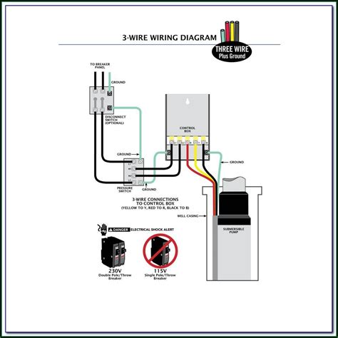 ecobee wiring diagram heat pump diagrams resume template