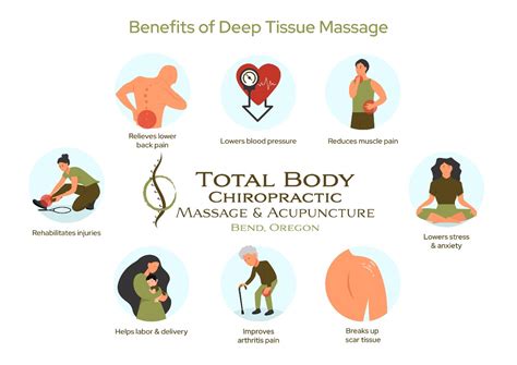benefits  deep tissue massage total body chiro  bend