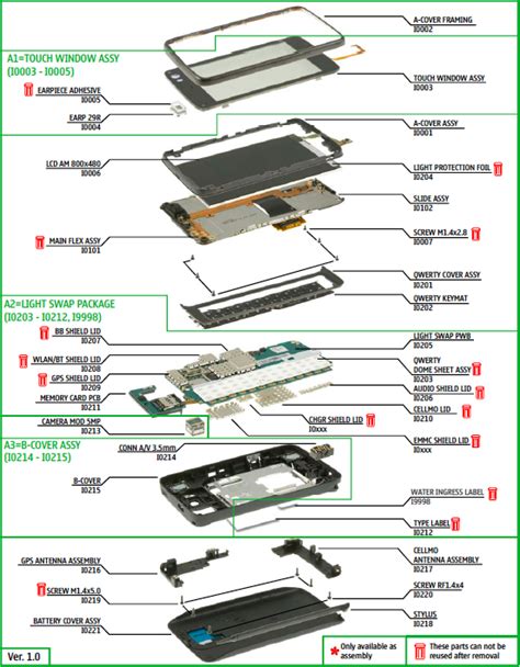 exploded view diagram iphone  computer parts  components iphone repair
