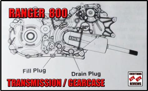 atv utv reviews polaris ranger  transmission rear differential  main gearcase