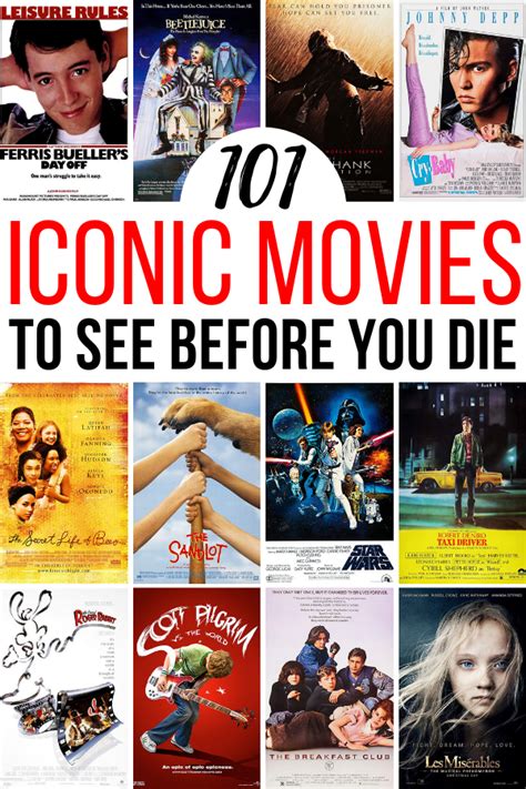 101 iconic movies to watch before you die free checklist
