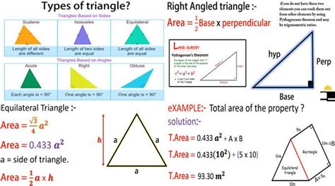 area formula  isosceles triangle senaewtreed