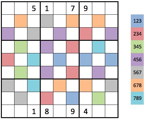 puzzling world  logic indian sudoku championship