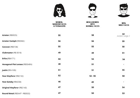 size guide for ray ban sunglasses visiofactory