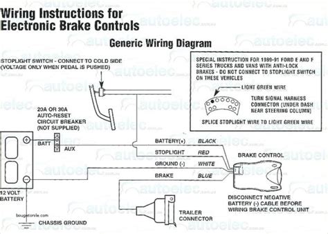 primus iq brake controller wiring diagram