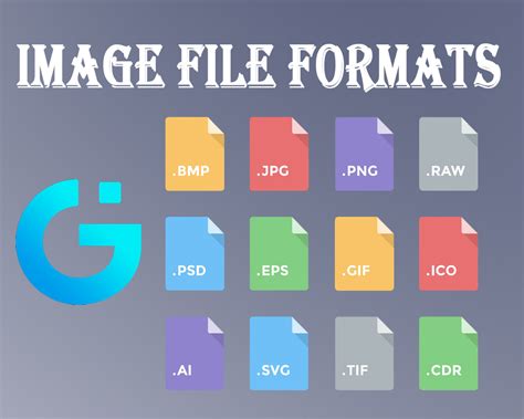 glorify image file format lists      file format