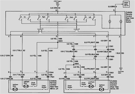 chevy trailblazer  wiring diagram  wiring diagram  chevy trailblazer parts