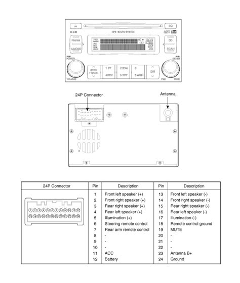 hyundai sonata radio wiring diagram organicled