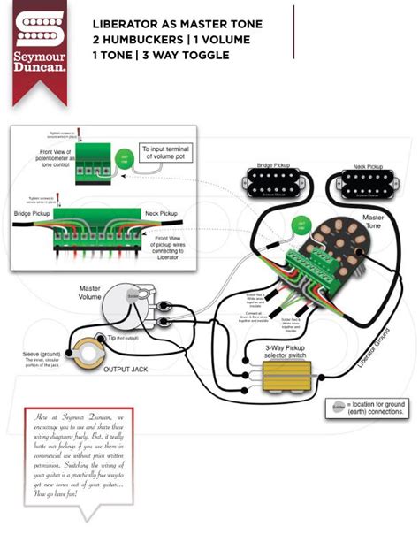 jimmy page wiring diagram seymour duncan wiring diagram pictures