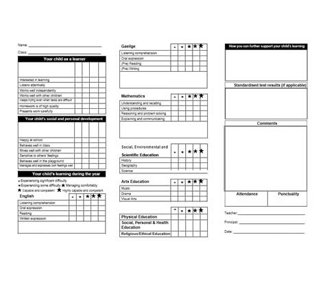 Homeschool Middle School Report Card Template Free Cards