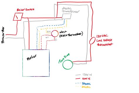 nest wiring diagram heat pump nest thermostat wiring diagram  wires page   qq