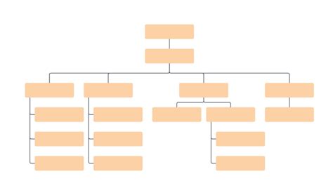 blank org chart template lucidchart intended   blank