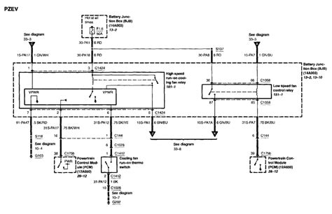 ford focus wiring schematics