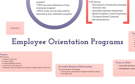 employee orientatoin programs  samantha preziosi