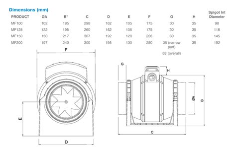 manrose extractor fan  timer wiring diagram wiring digital  schematic