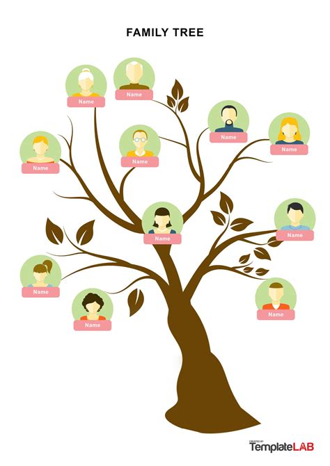 family tree chart template powerpoint