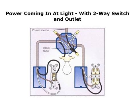pin switch wiring diagram   wire  pin socket outlet electricalonlineu