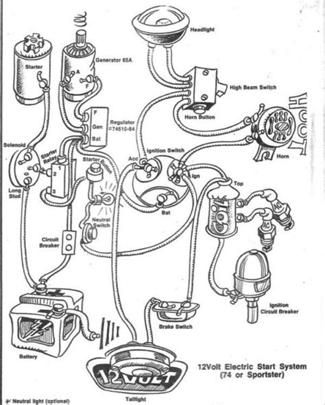 shovelhead chopper wiring diagram