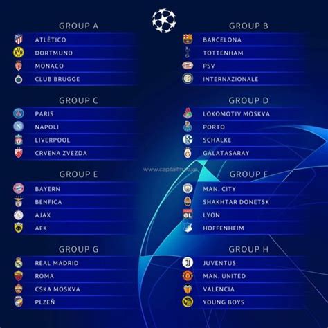 uefa champions league table standings brokeasshomecom