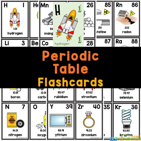 printable periodic table  elements flashcards  kids shop