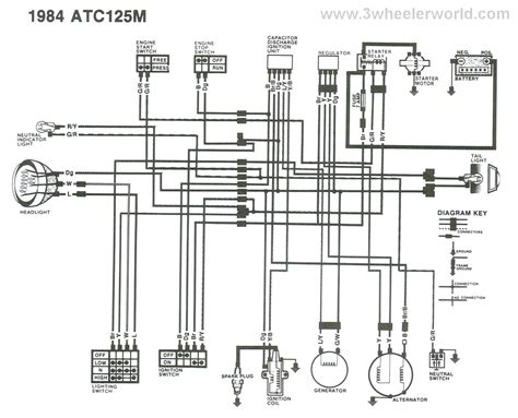 xrm  wiring diagram organicked