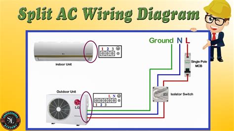 single phase split type air conditionerac indoor outdoor wiring diagram   wire split