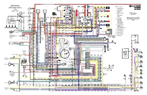 auto wiring diagrams software automotive diagram program car    wiring diagrams