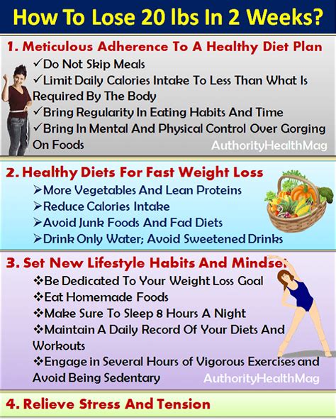 How To Lose 20 Pounds In 2 Weeks 4 Tips And Diet Plan