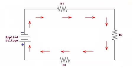 series circuit working principle characteristics applications