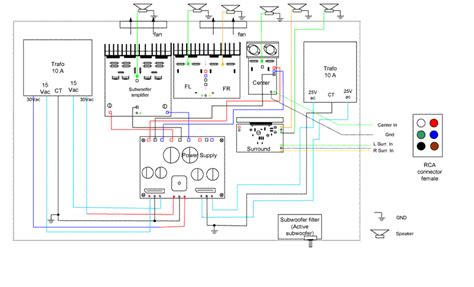 channel amplifier  speaker setup electronic circuit