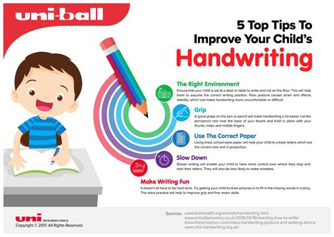 improve  childs handwriting infographic  learning infographics