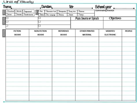 unit study printable blogabration coming homeschool organization