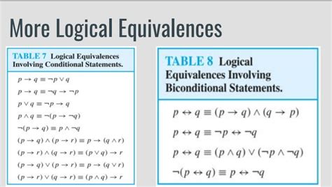 solved  logical equivalences  prove    cheggcom