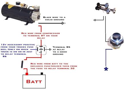wiring diagram train horn puteri hanna