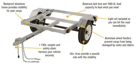 pin  utility trailer