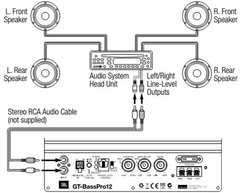 subwoofer wiring diagram collection faceitsaloncom