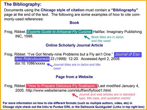 types  citation styles citation styles guide