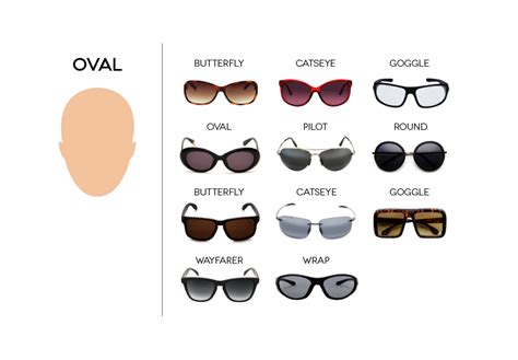 How To Find The Sunglasses Style That Suit Your Face Shape