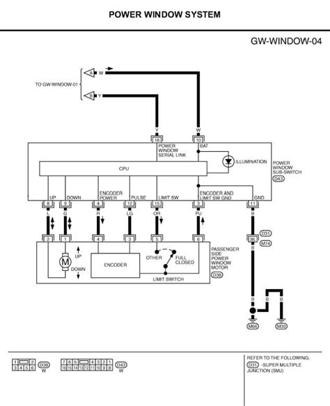 infiniti  seat wiring diagram wiring diagram  schematic