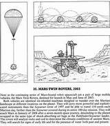 Mars Coloring Pages Dover Publications Rover Exploration Mer Rovers Opportunity Spirit Via Space Kids sketch template