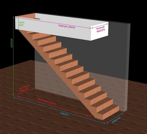 zelfbouw trappen uw zelfbouw trap   stappen ruiz wood technics