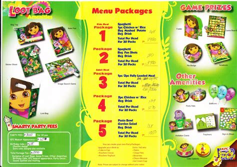moms kiddie party link kfc smarty party package