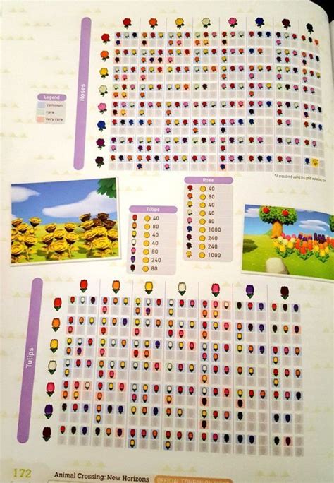 guide  growing rare acnh flower hybrids  switch animal crossing